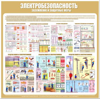 С23 Стенд электробезопасность (заземление и защитные меры) (1000х1000 мм, пластик ПВХ 3мм, Прямая печать на пластик) - Стенды - Стенды по электробезопасности - магазин "Охрана труда и Техника безопасности"